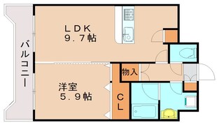 シェーネブルグの物件間取画像